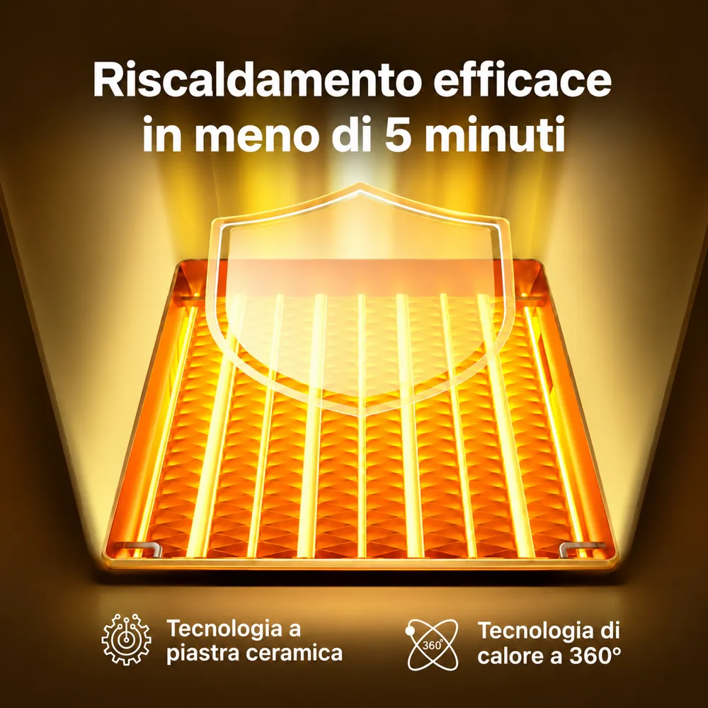 RapidHeat: riscaldamento efficace in meno di 5 minuti con piastra ceramica